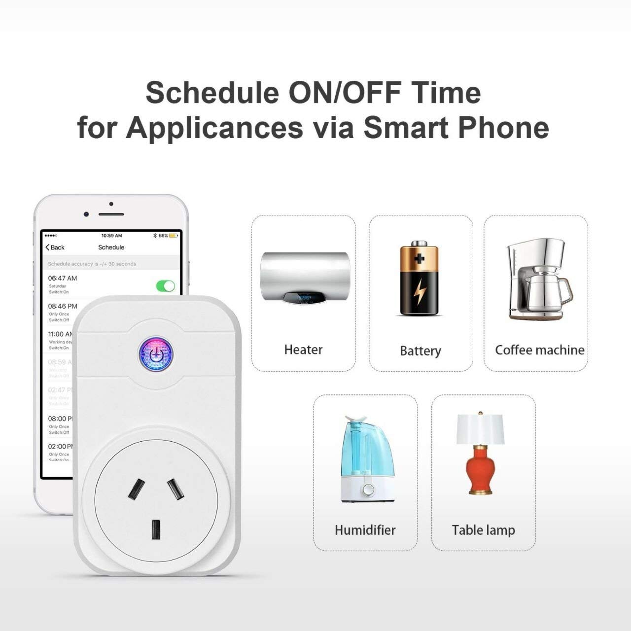 Smart Plug Wi-Fi Enabled Mini Smart Socket Compatible with Amazon Alexa Google Home for AU